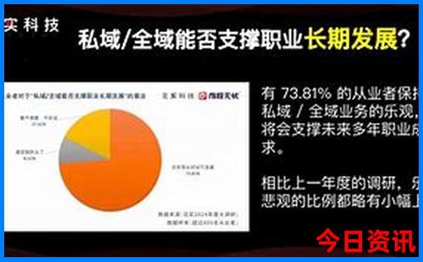 黄石公园十大著名景点